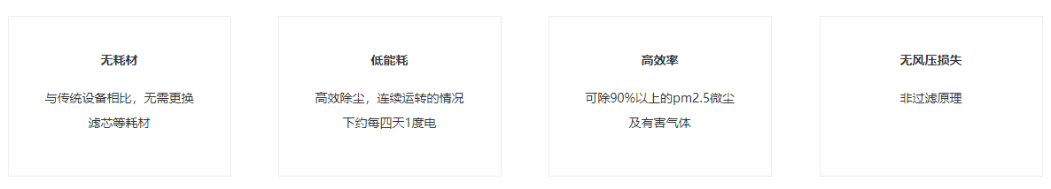 超節(jié)能空氣凈化器特點(diǎn) 超節(jié)能空氣凈化器特點(diǎn)